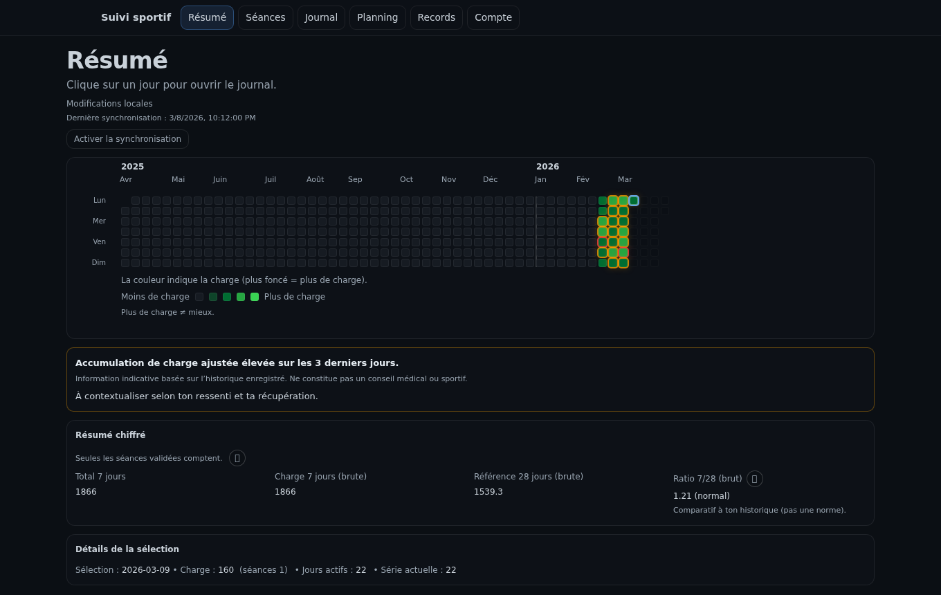 Sport Track summary screen with activity history